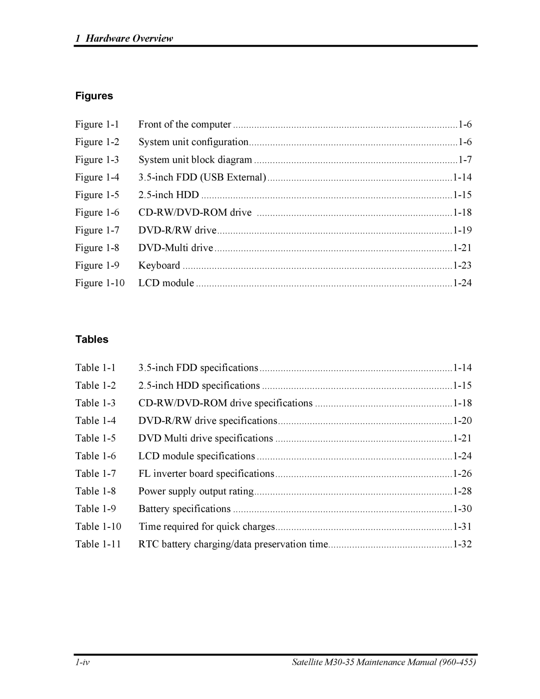 Toshiba M30-35 manual Figures, Tables 