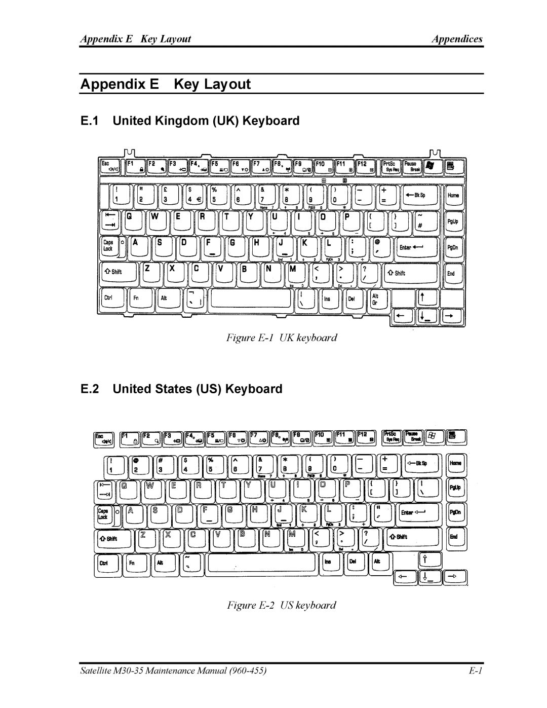 Toshiba M30-35 manual United Kingdom UK Keyboard, United States US Keyboard, Appendix E Key LayoutAppendices 