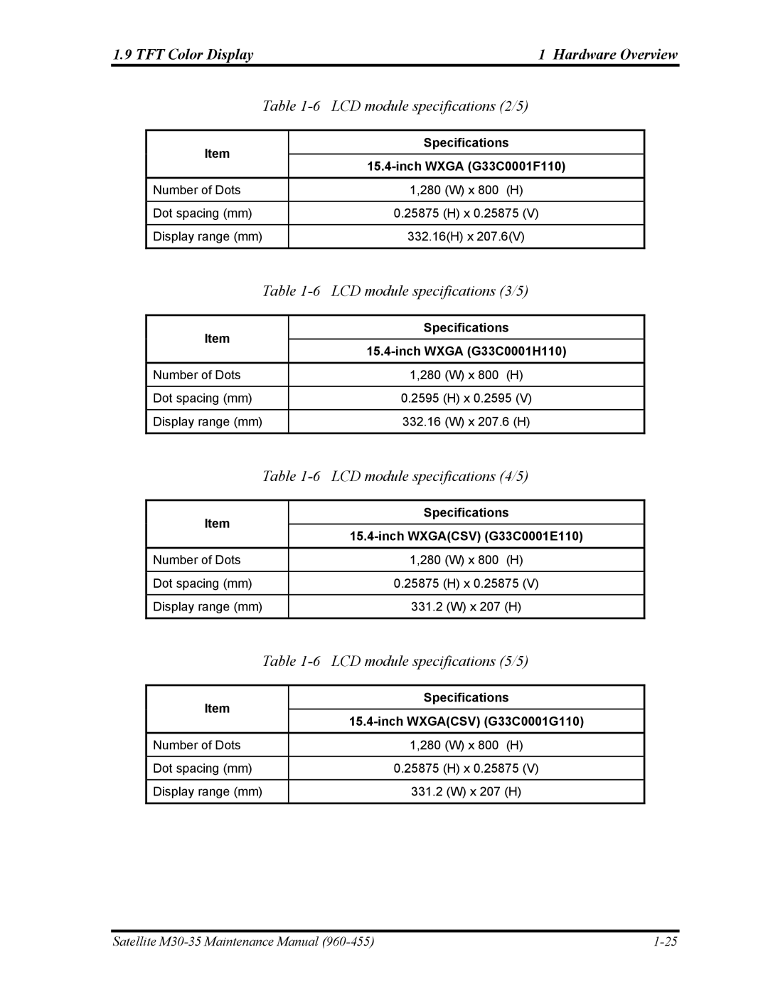 Toshiba M30-35 manual TFT Color Display Hardware Overview, LCD module specifications 2/5, LCD module specifications 3/5 