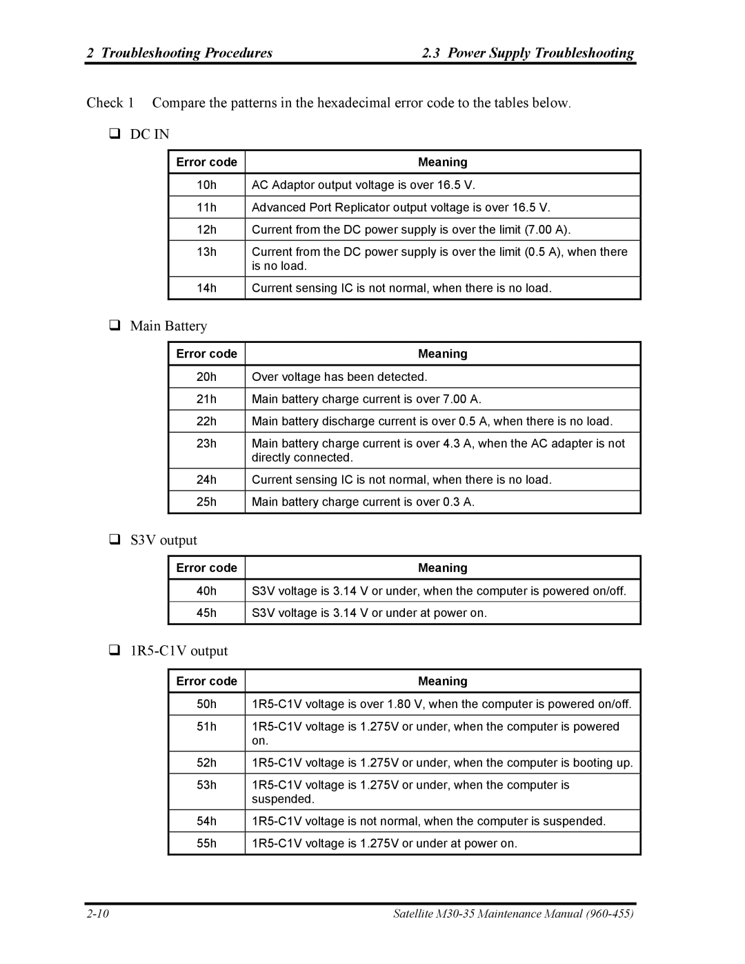 Toshiba M30-35 manual Main Battery, Error code Meaning 