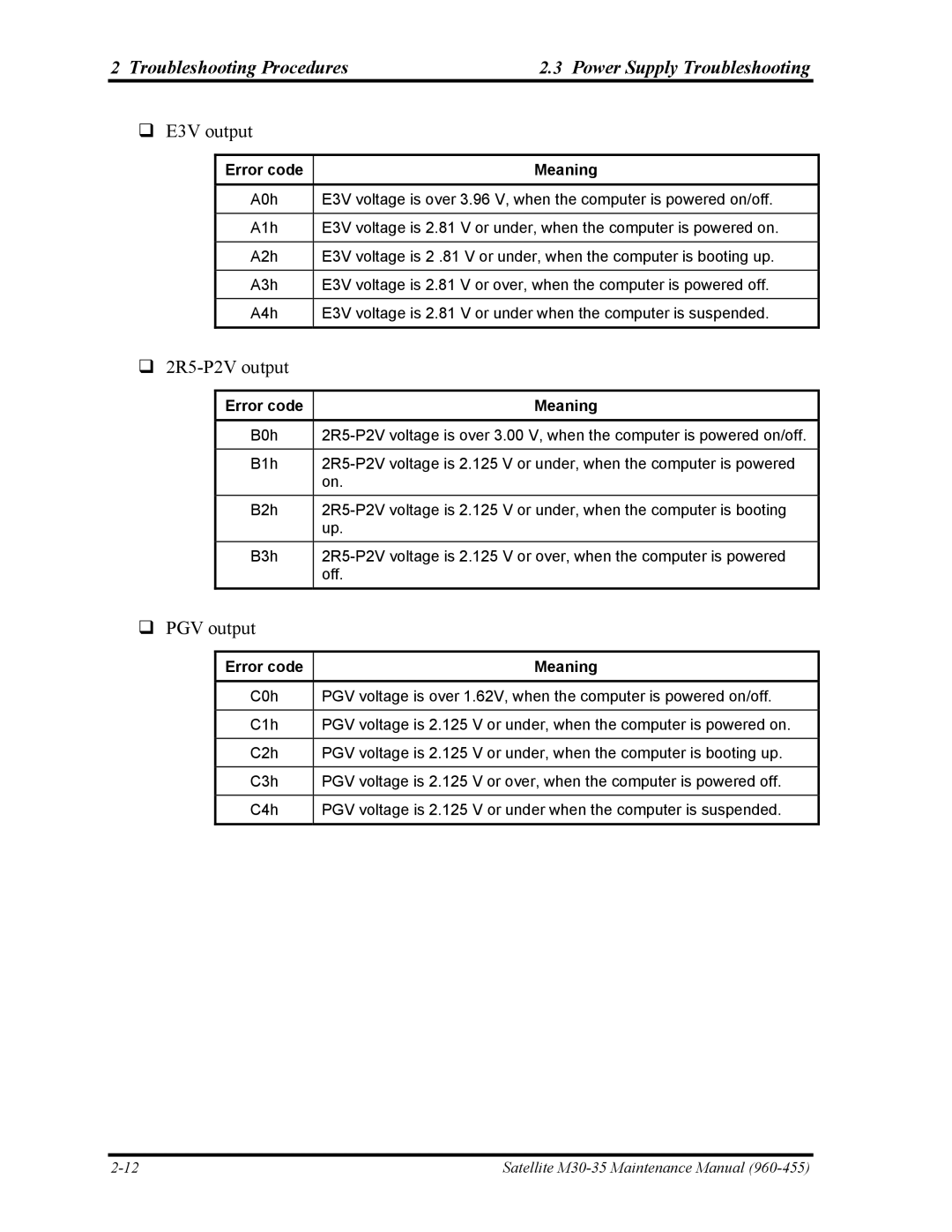 Toshiba M30-35 manual E3V output 