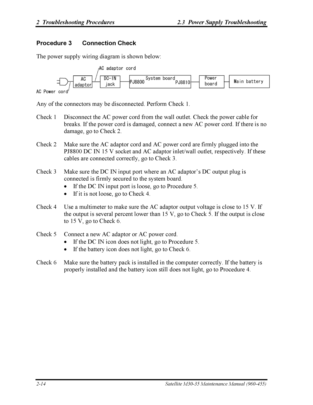 Toshiba M30-35 manual Procedure 3 Connection Check 