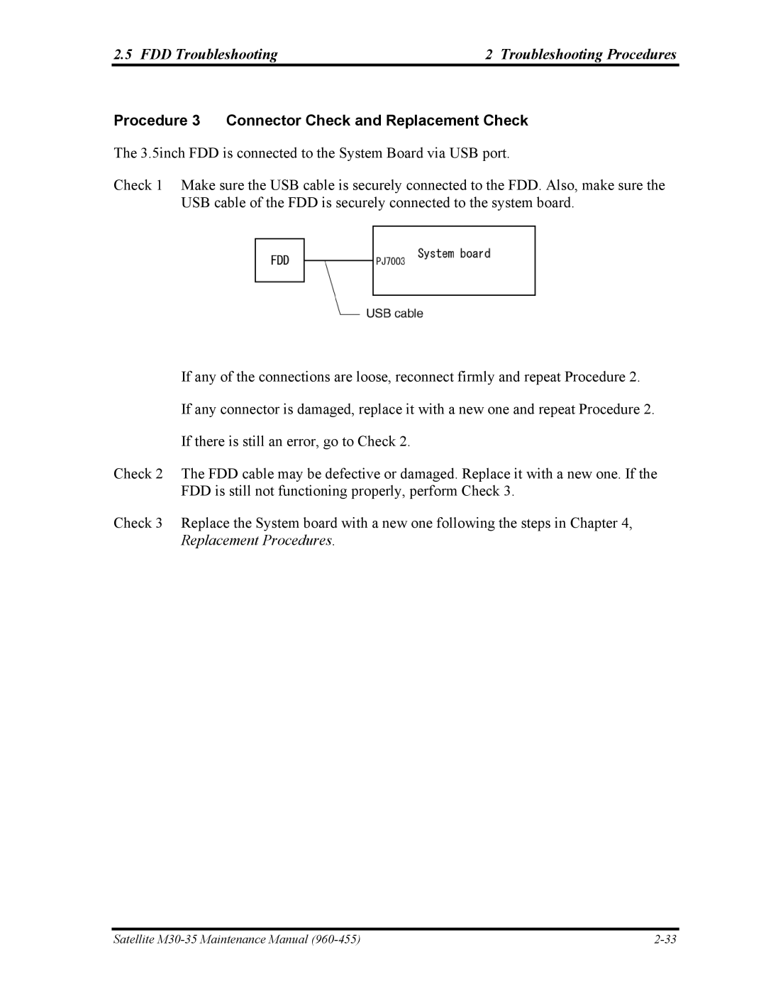 Toshiba M30-35 manual Procedure 3 Connector Check and Replacement Check 