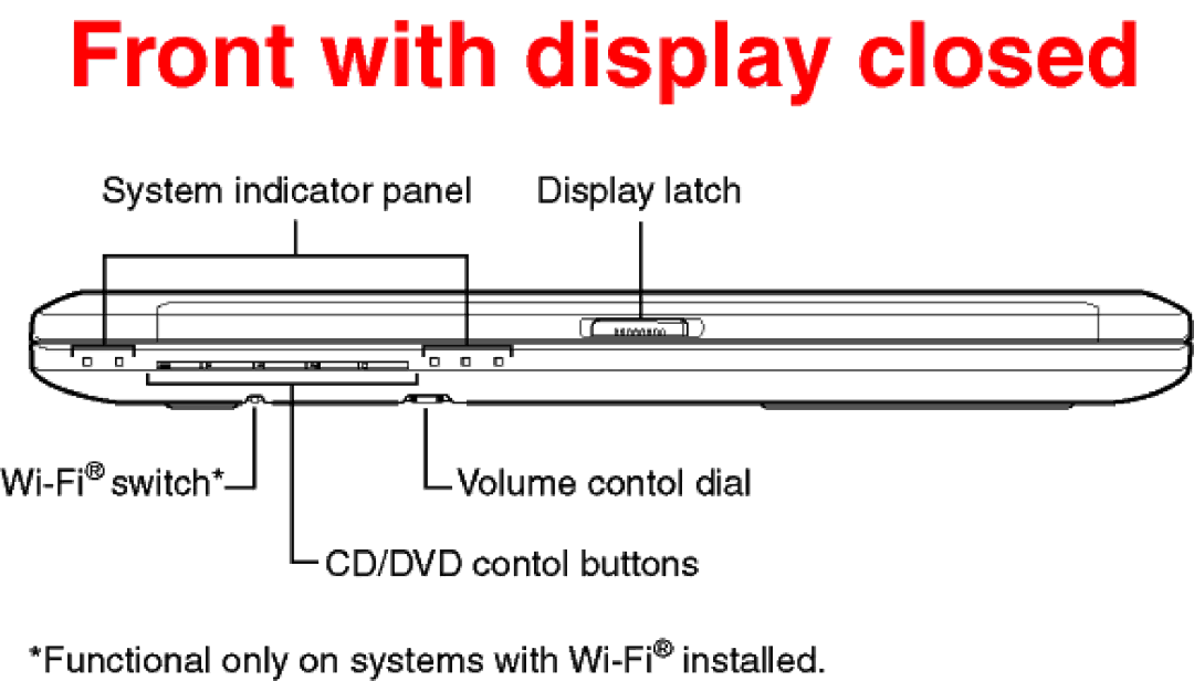 Toshiba M30-S3091 dimensions 