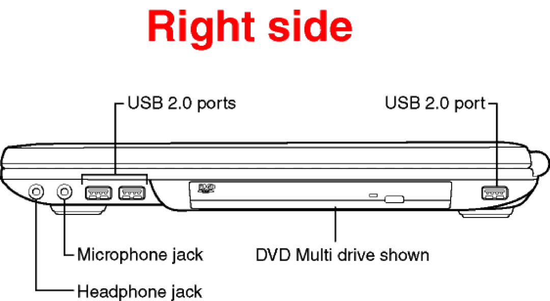 Toshiba M30-S3091 dimensions 