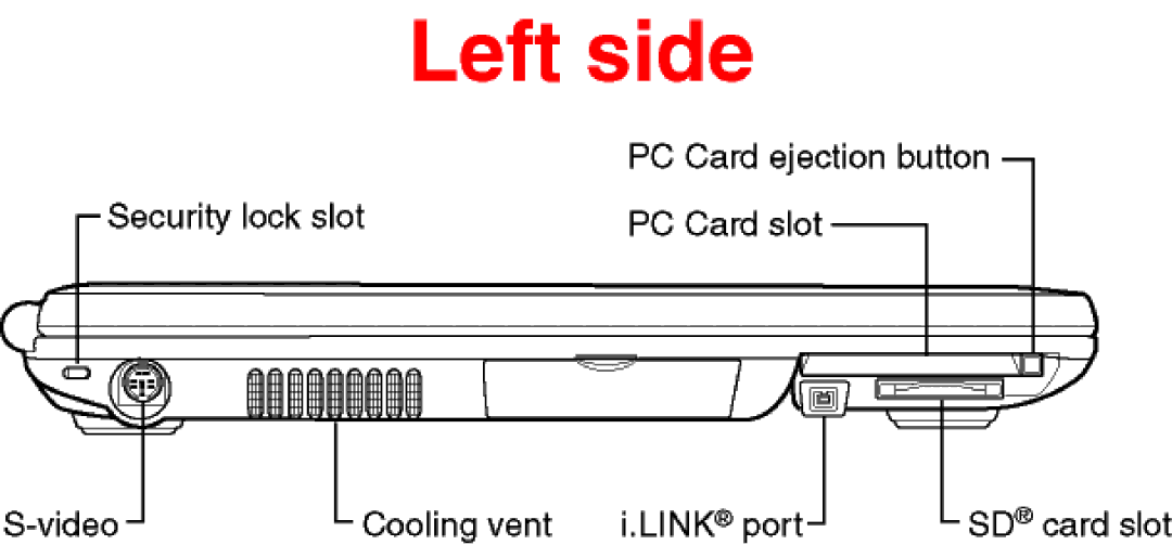 Toshiba M30-S3091 dimensions 