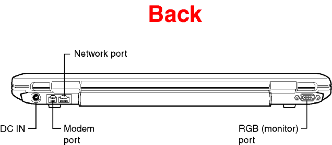 Toshiba M30-S3091 dimensions 