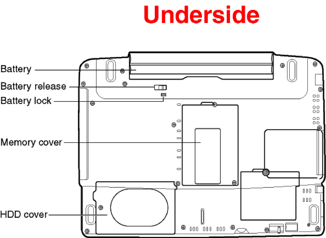 Toshiba M30-S3091 dimensions 