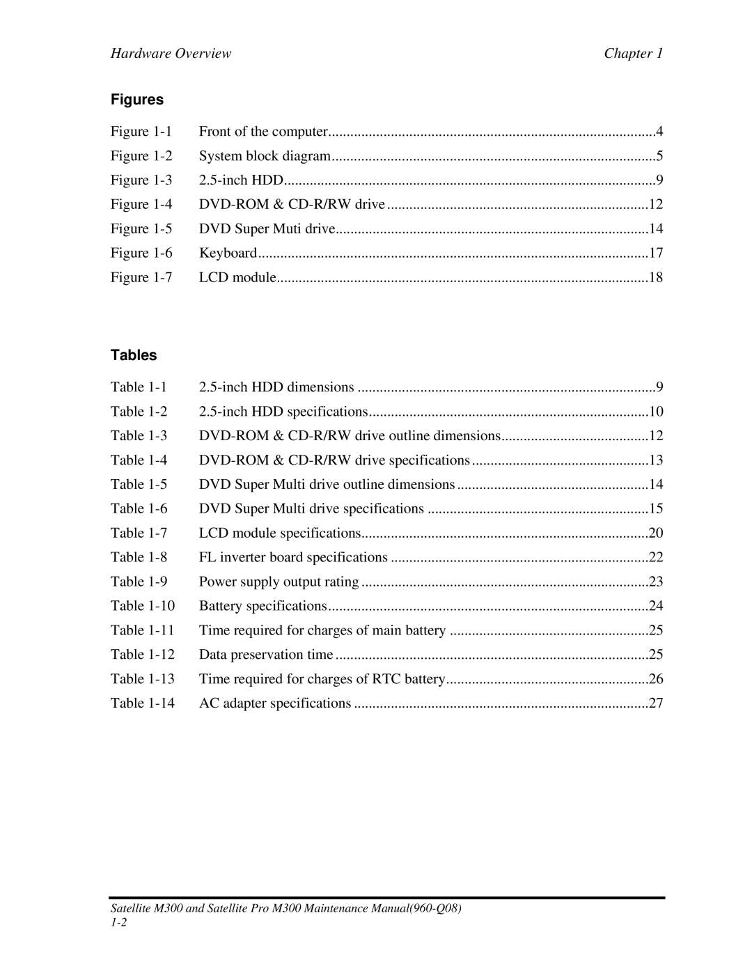 Toshiba M300 manual Figures, Tables 