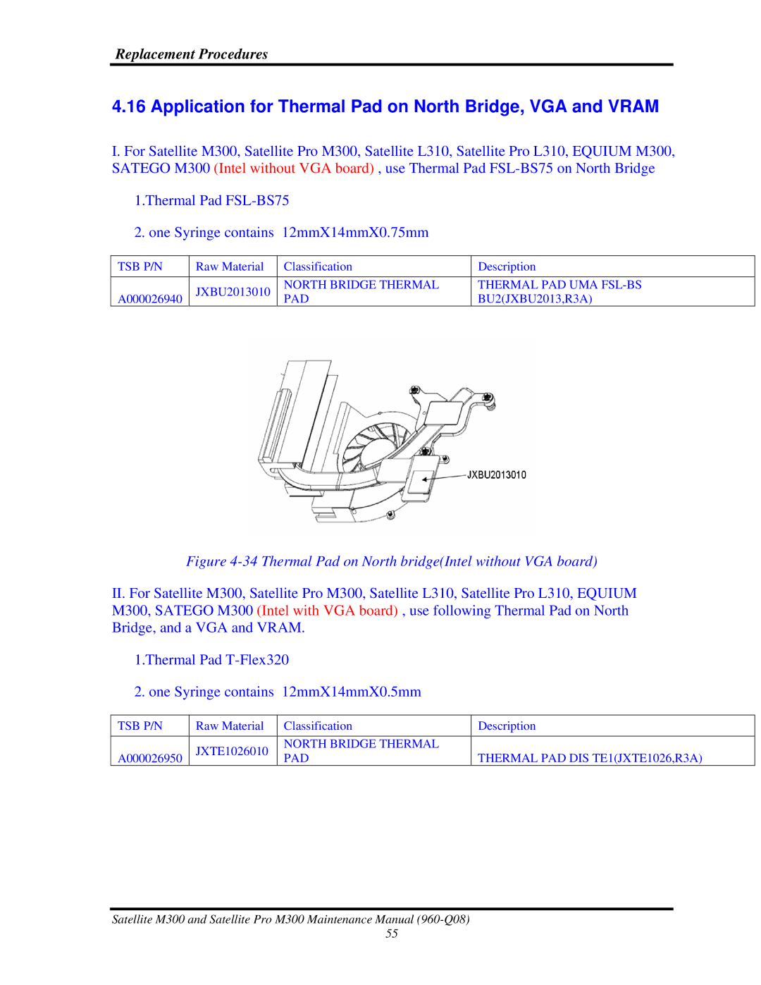 Toshiba M300 manual Application for Thermal Pad on North Bridge, VGA and Vram 