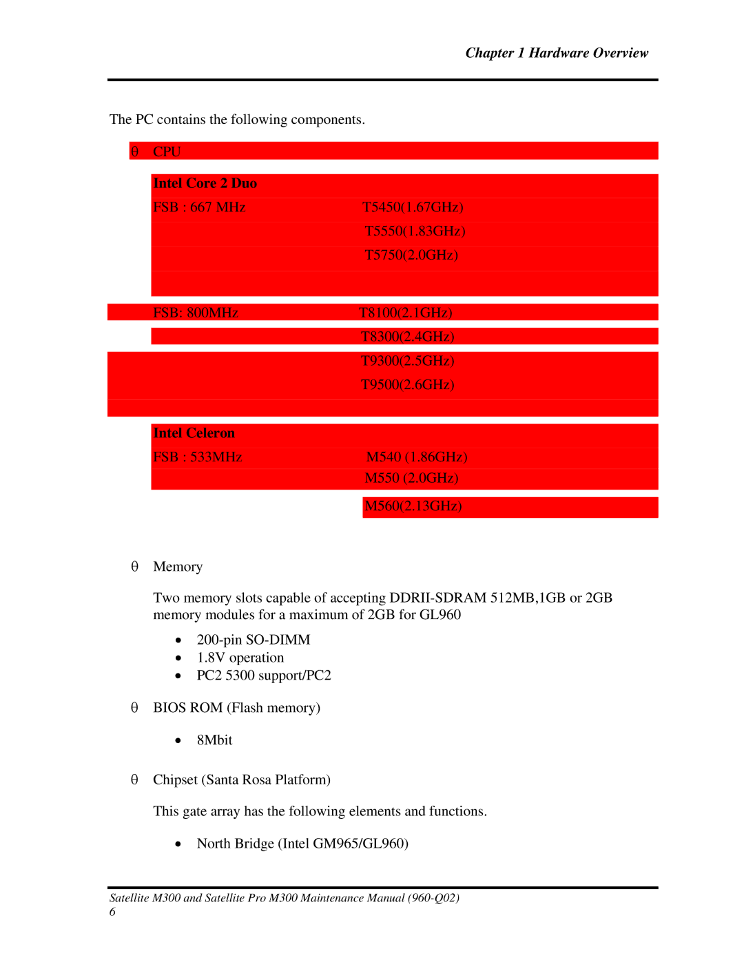 Toshiba M300 manual PC contains the following components CPU 