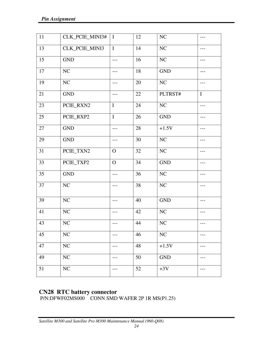 Toshiba M300 manual CN28 RTC battery connector 