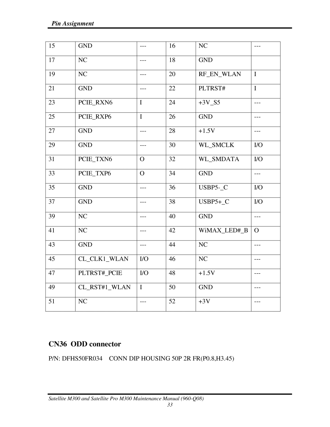 Toshiba M300 manual CN36 ODD connector 