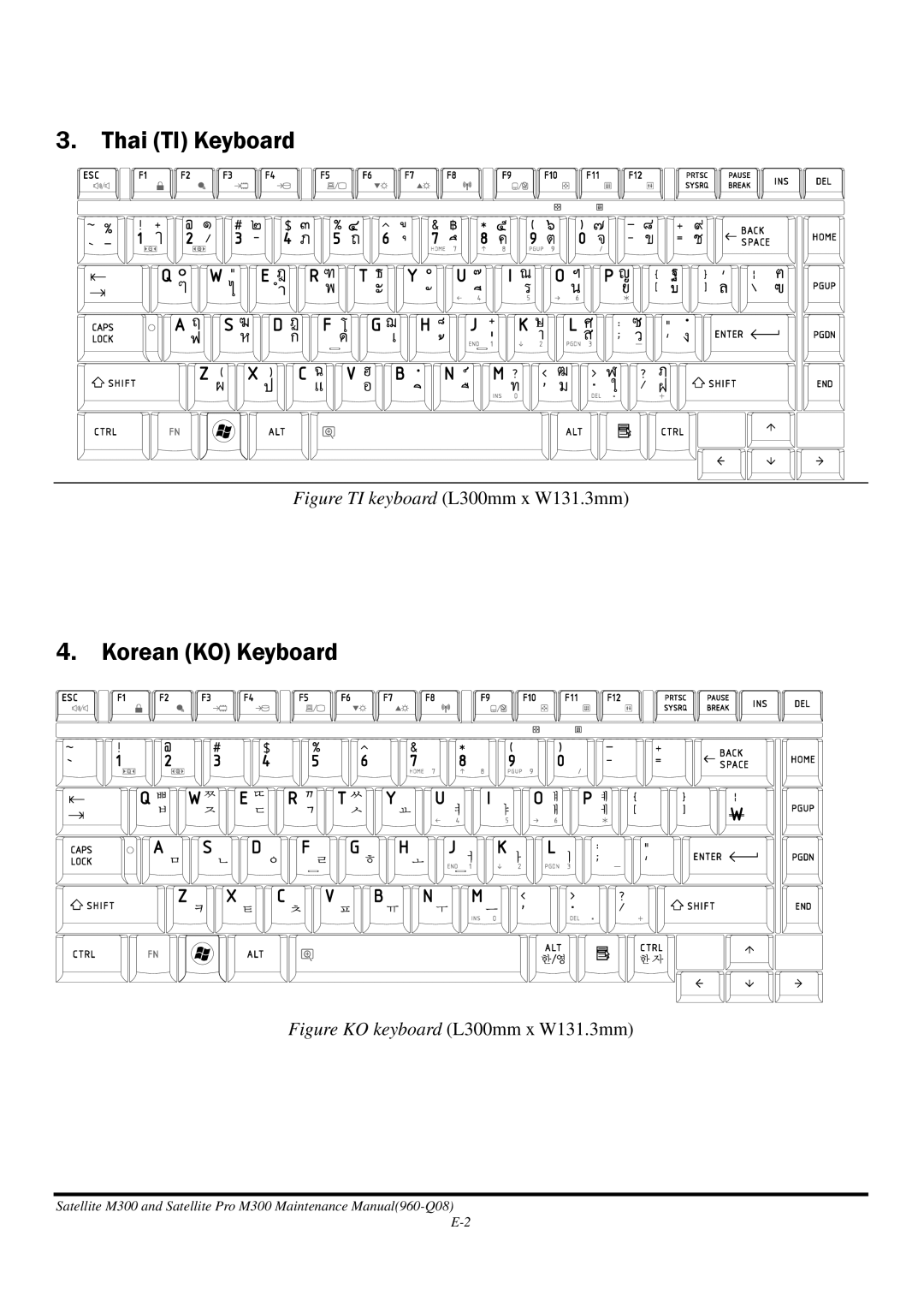 Toshiba M300 manual Thai TI Keyboard 