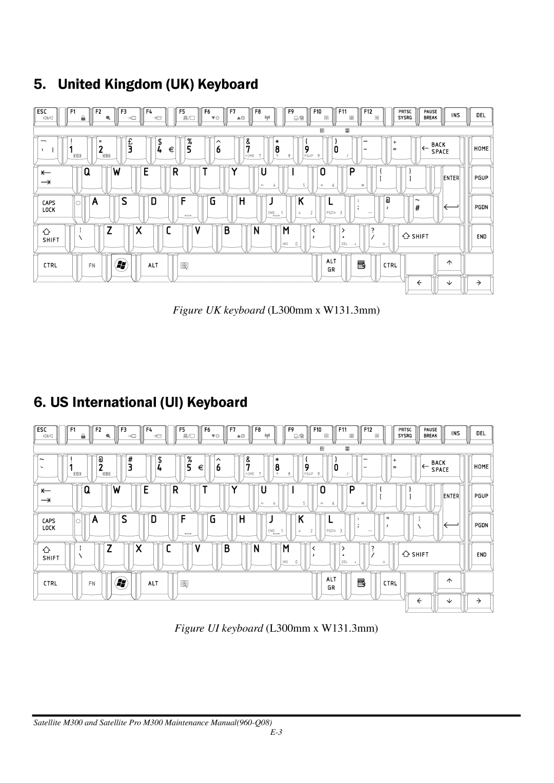 Toshiba M300 manual United Kingdom UK Keyboard 