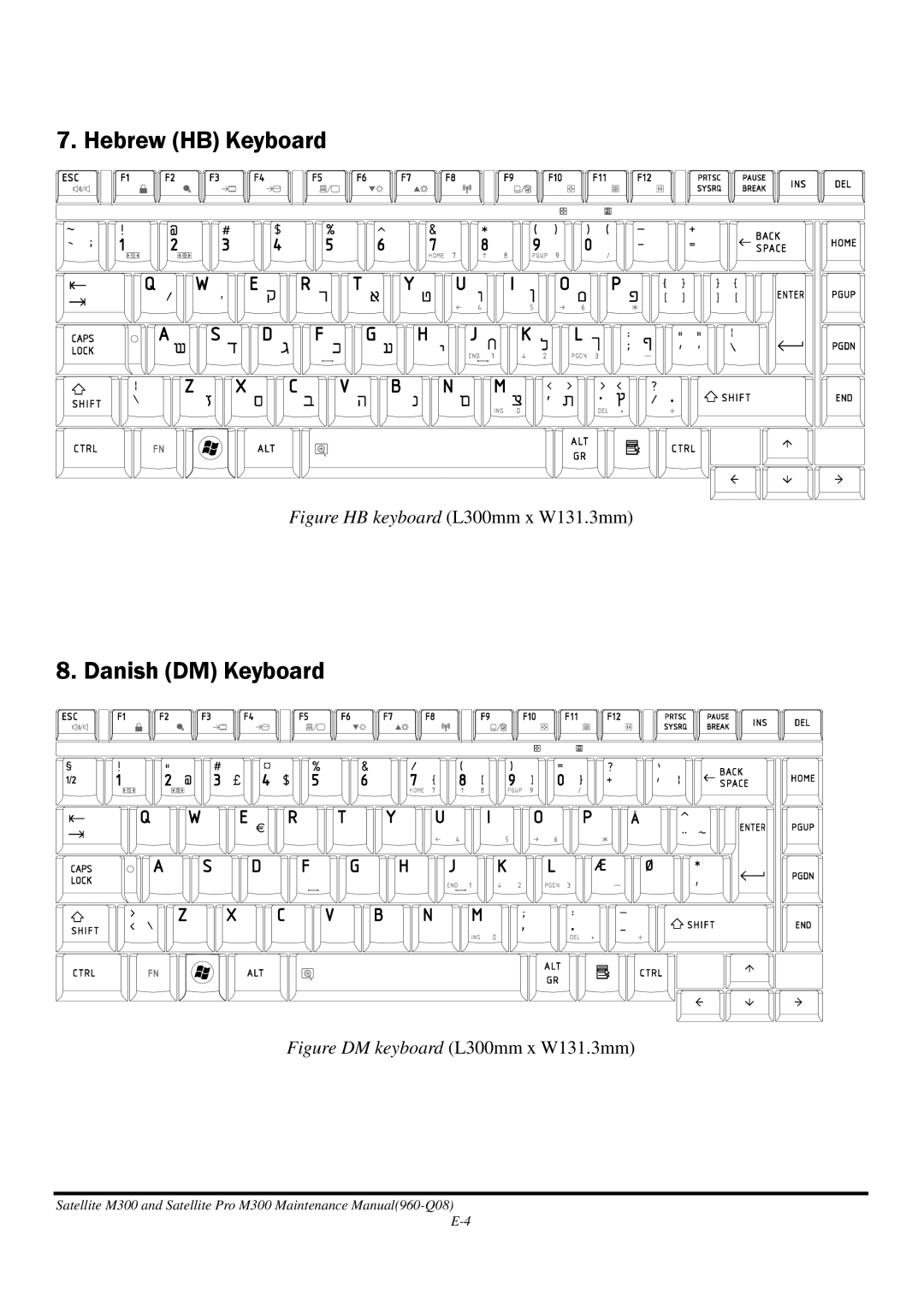 Toshiba M300 manual Hebrew HB Keyboard 