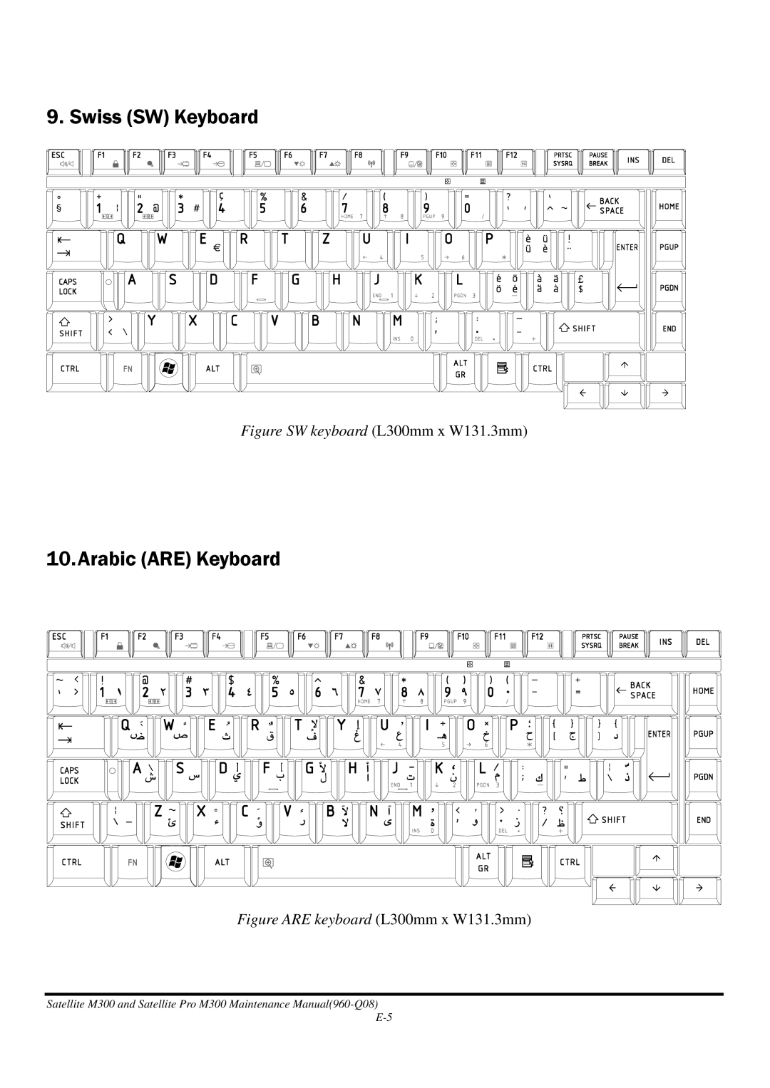 Toshiba M300 manual Swiss SW Keyboard 