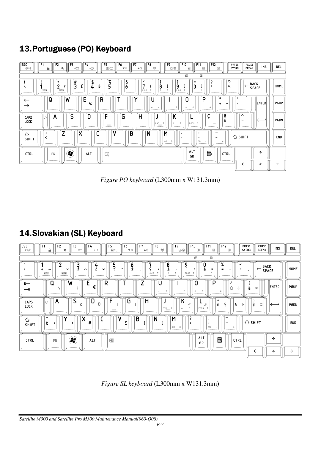 Toshiba M300 manual Portuguese PO Keyboard 