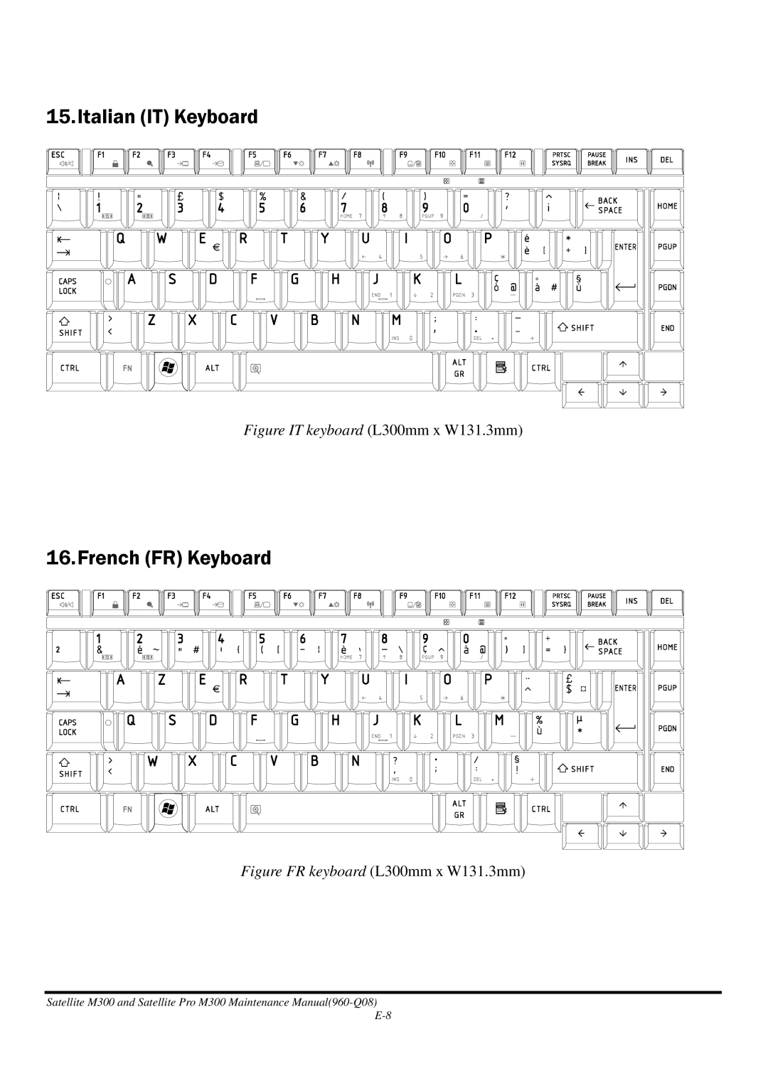 Toshiba M300 manual Italian IT Keyboard 