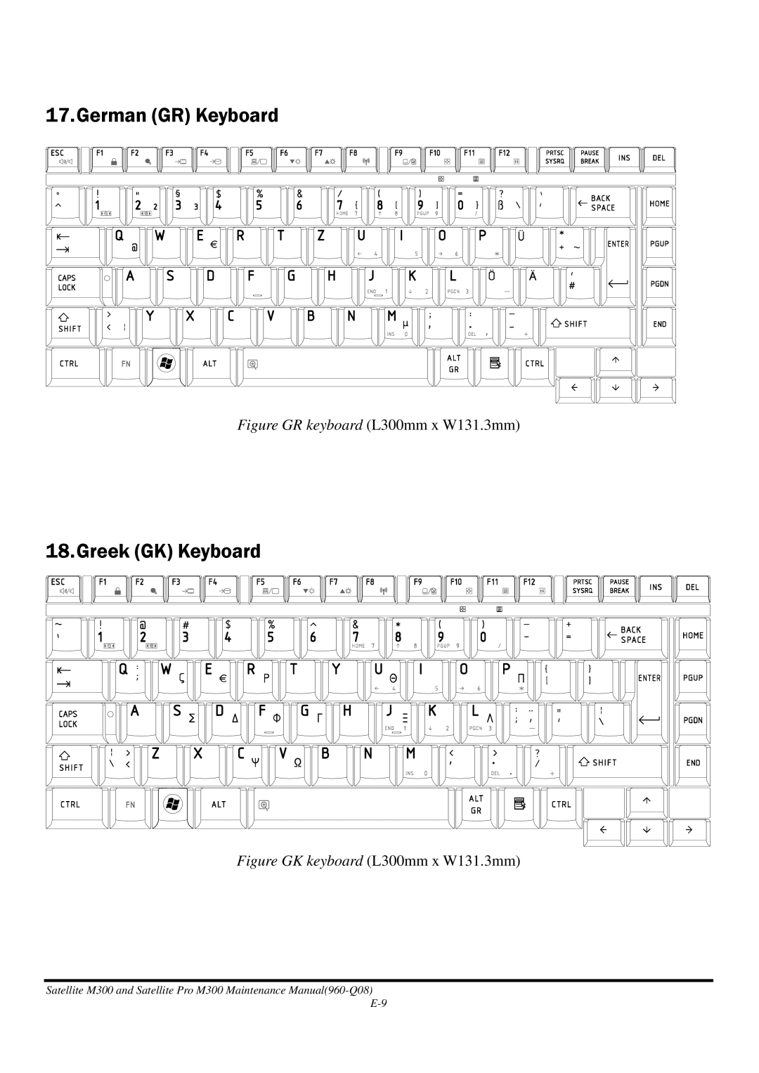 Toshiba M300 manual German GR Keyboard 