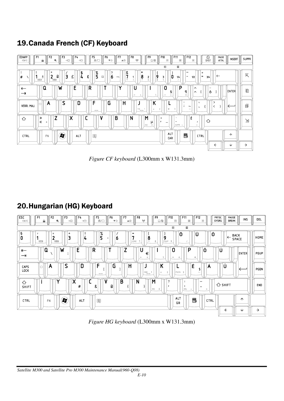 Toshiba M300 manual Canada French CF Keyboard 