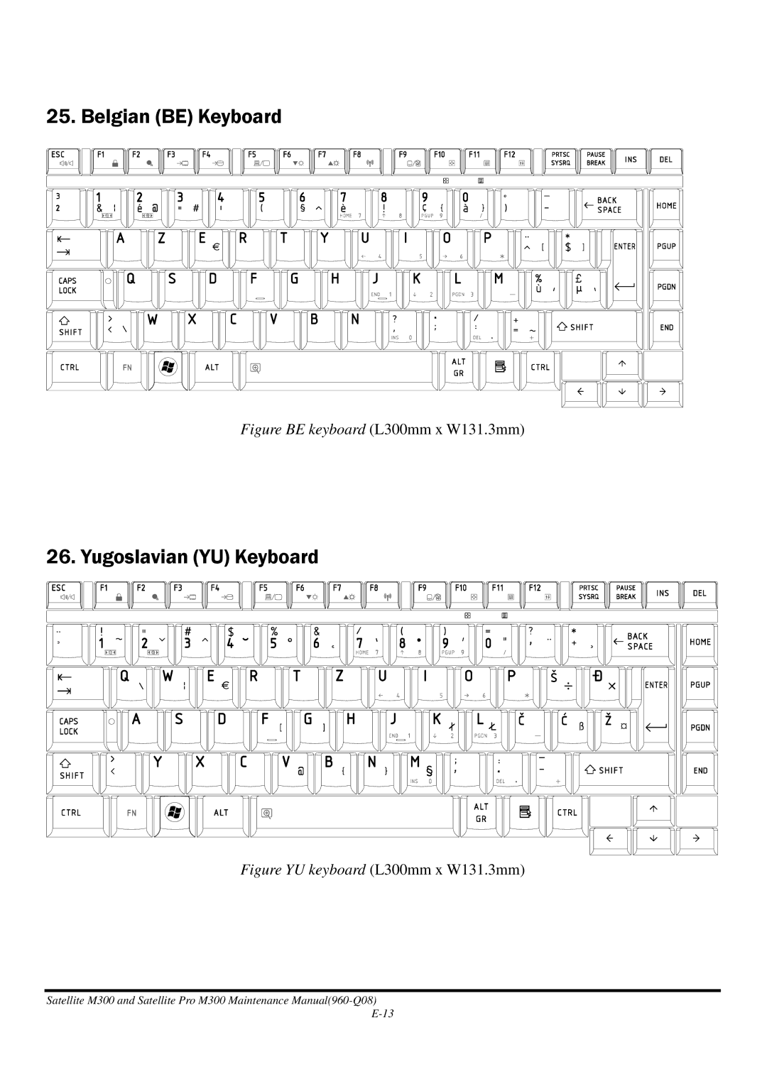 Toshiba M300 manual Belgian be Keyboard 