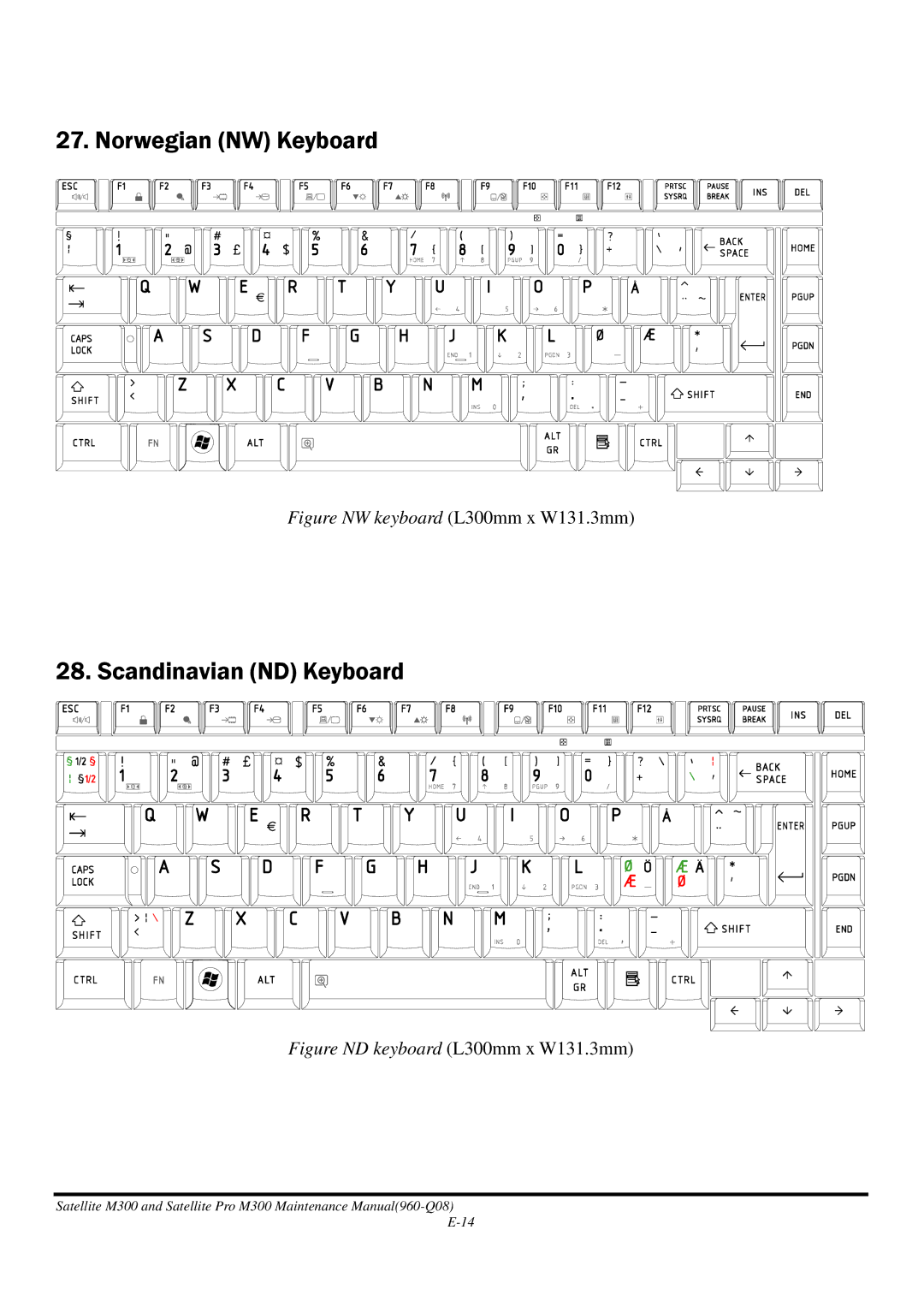 Toshiba M300 manual Norwegian NW Keyboard 