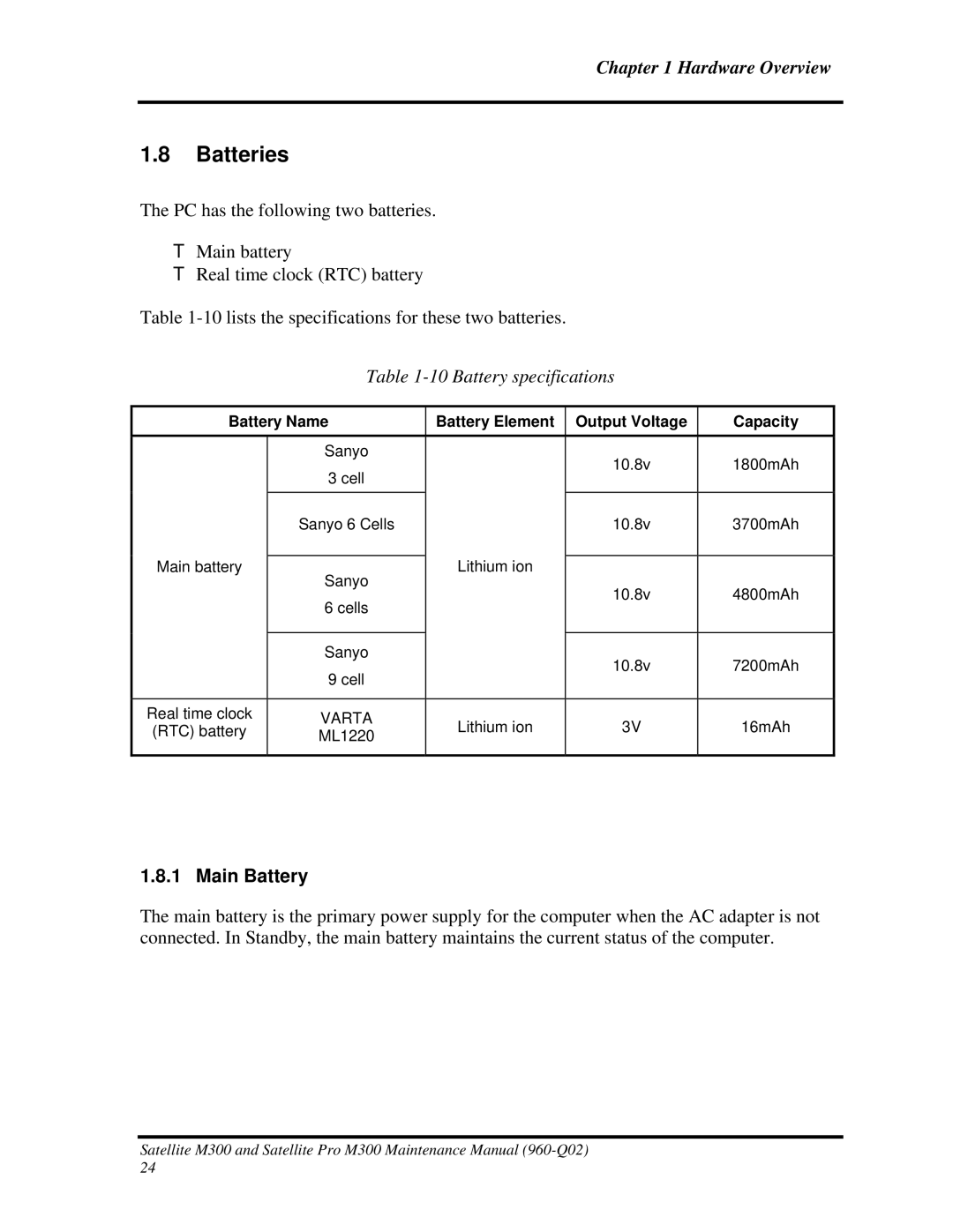 Toshiba M300 manual Batteries, Battery specifications, Main Battery 