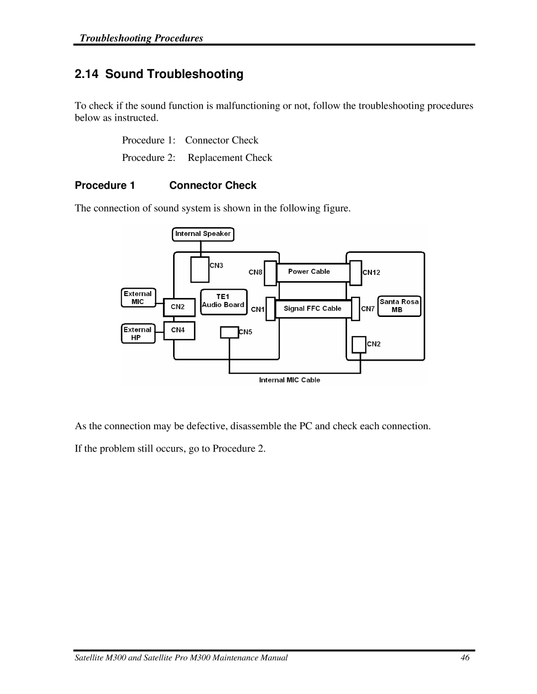 Toshiba M300 manual Sound Troubleshooting, Procedure 