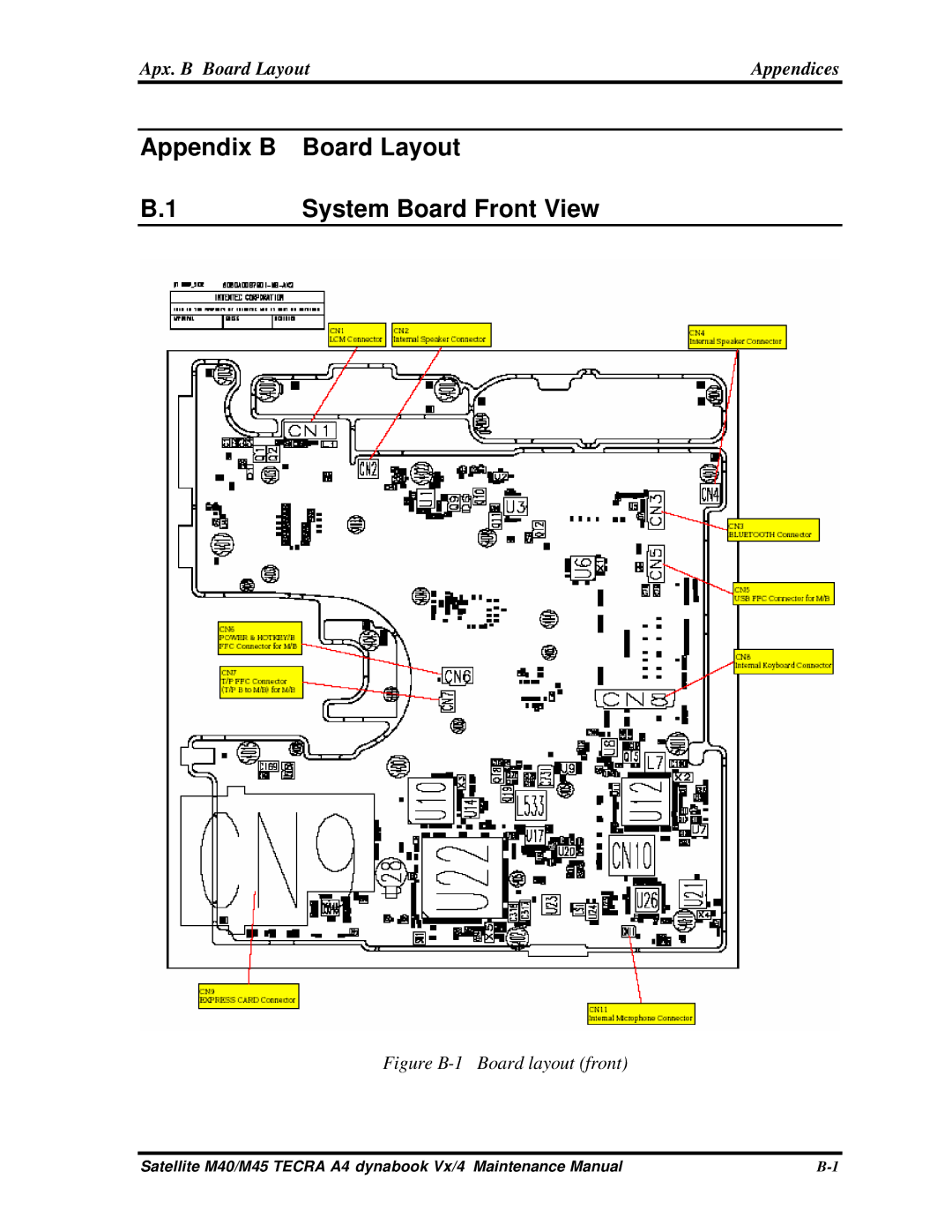 Toshiba Satellite, M40 manual Appendix B Board Layout System Board Front View, Apx. B Board LayoutAppendices 