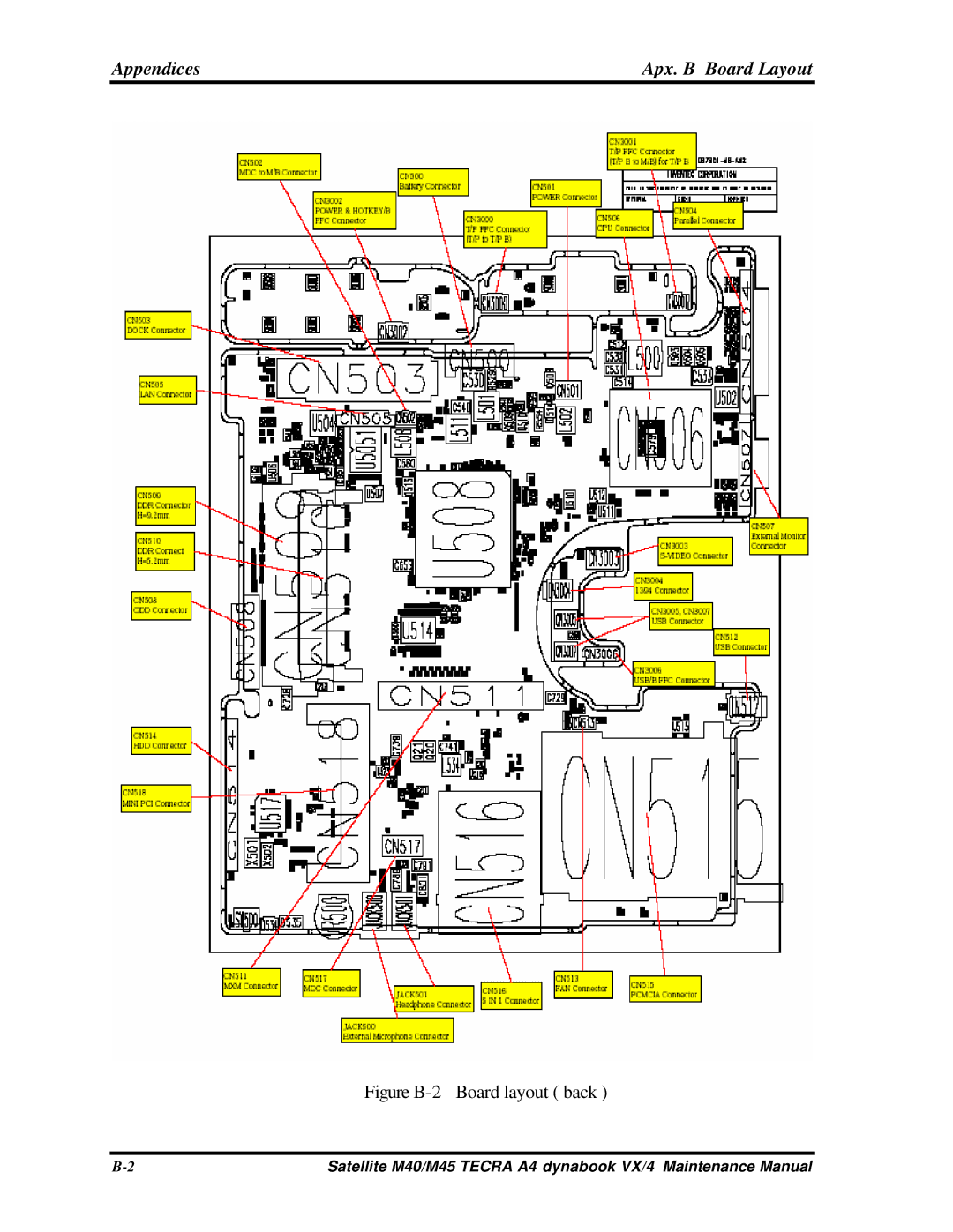 Toshiba M40, Satellite manual Appendices Apx. B Board Layout, Figure B-2 Board layout back 