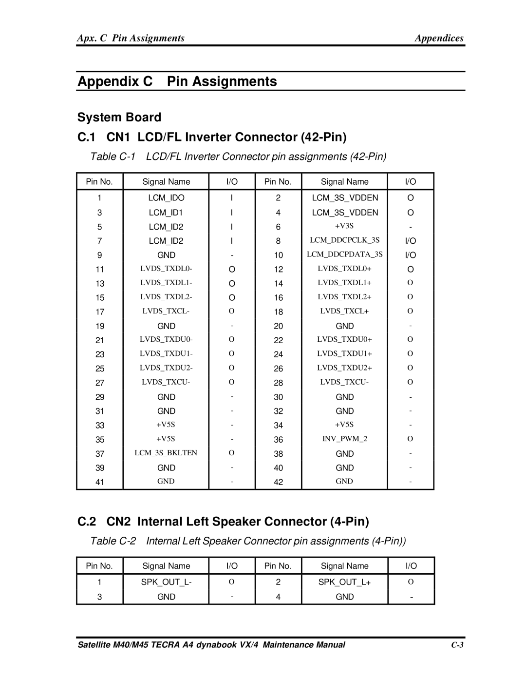 Toshiba Satellite, M40 manual System Board CN1 LCD/FL Inverter Connector 42-Pin, CN2 Internal Left Speaker Connector 4-Pin 