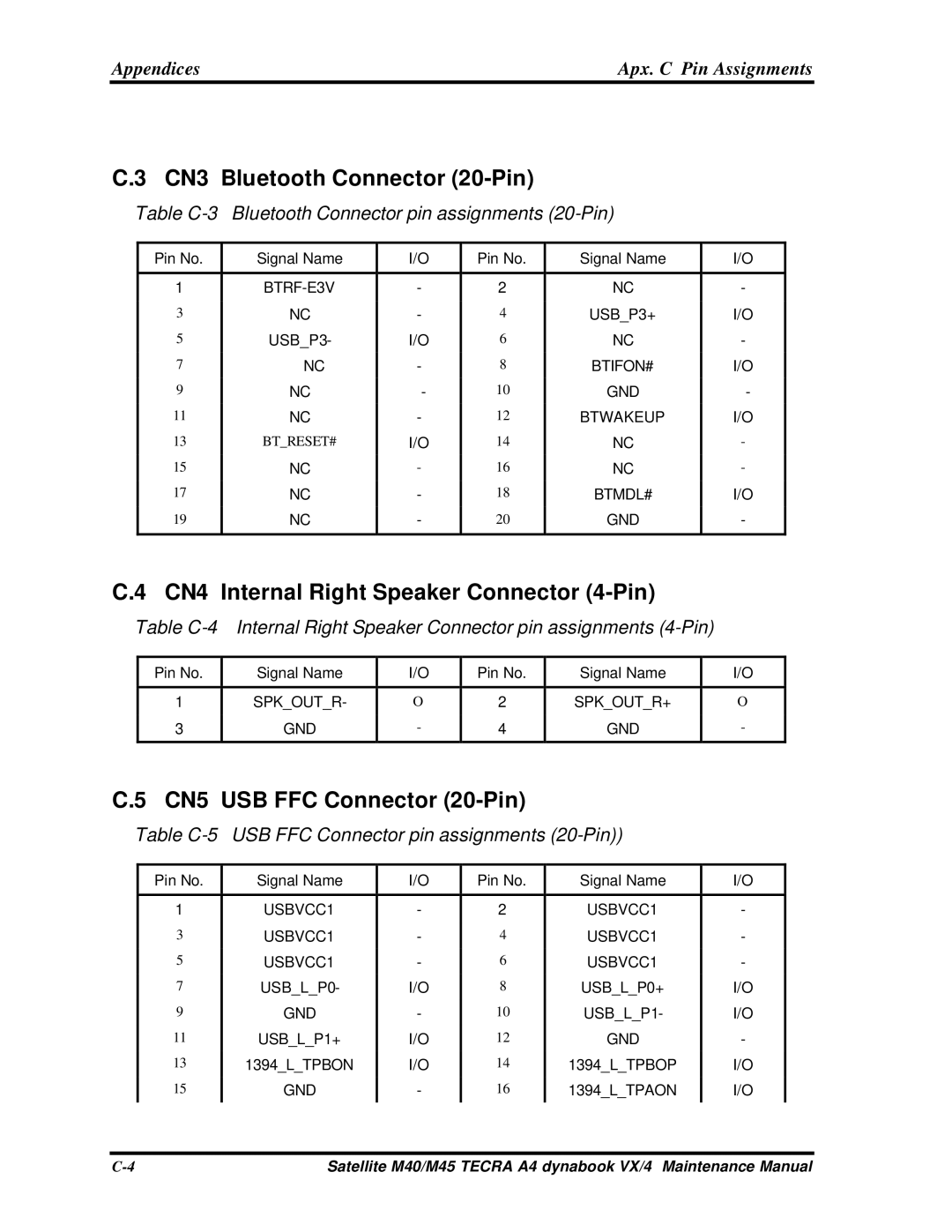 Toshiba M40 manual CN3 Bluetooth Connector 20-Pin, CN4 Internal Right Speaker Connector 4-Pin, CN5 USB FFC Connector 20-Pin 