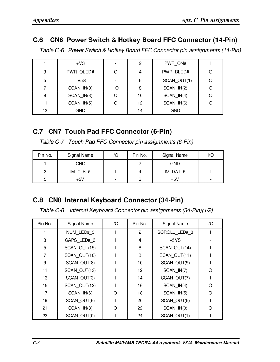 Toshiba M40, Satellite manual CN6 Power Switch & Hotkey Board FFC Connector 14-Pin, CN7 Touch Pad FFC Connector 6-Pin 