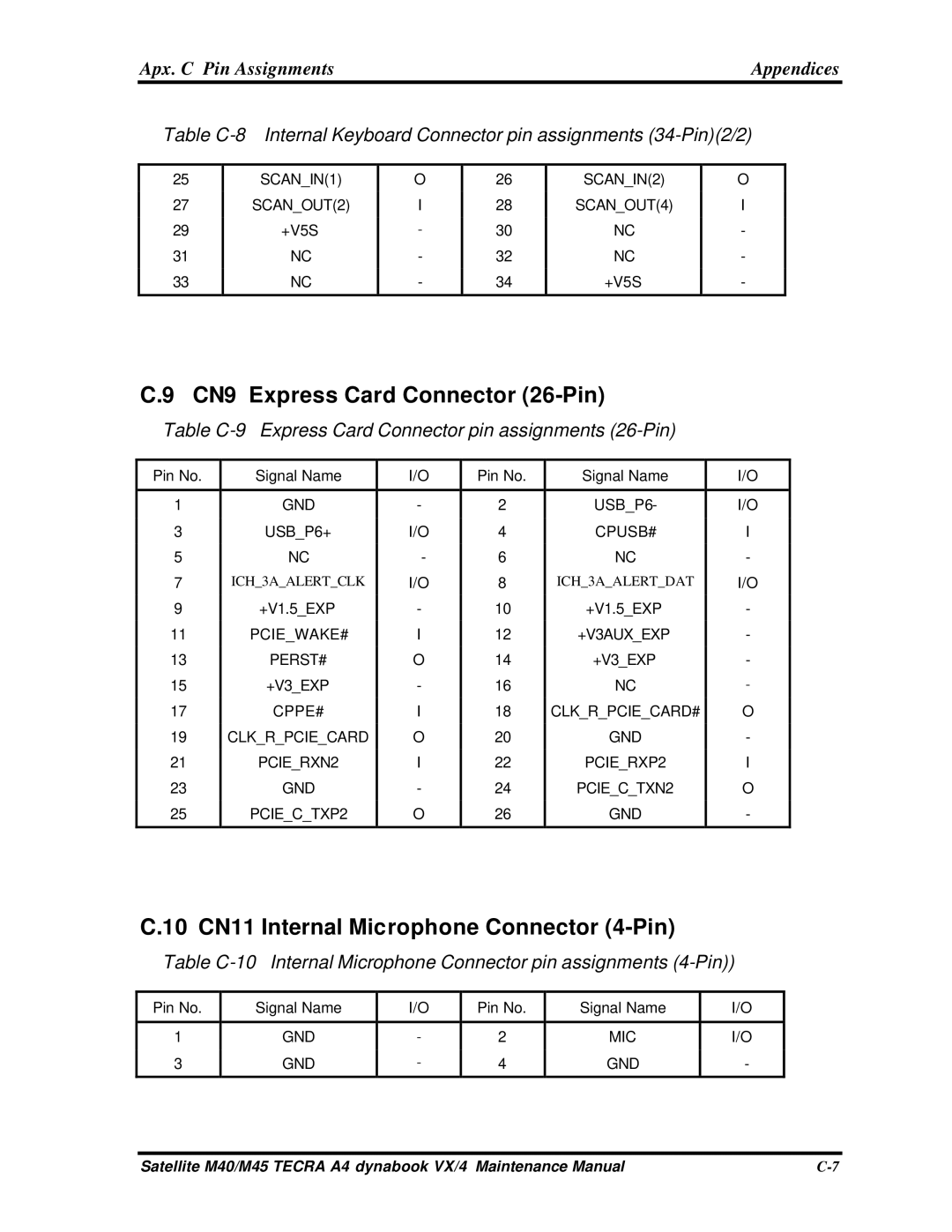Toshiba Satellite, M40 manual CN9 Express Card Connector 26-Pin, 10 CN11 Internal Microphone Connector 4-Pin 