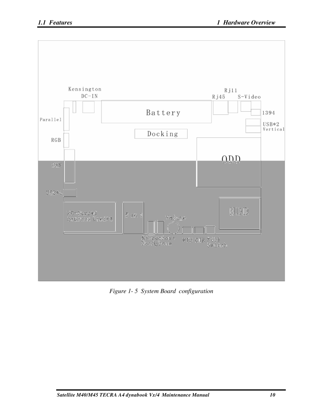 Toshiba Satellite, M40 manual System Board configuration 