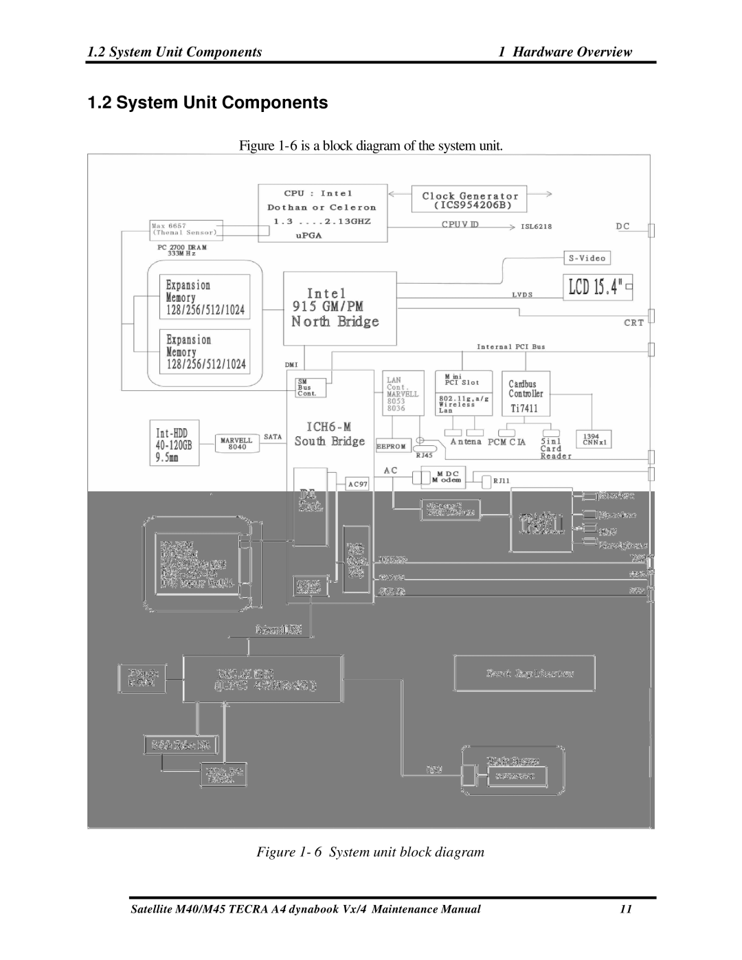 Toshiba M40, Satellite manual System Unit Components Hardware Overview 