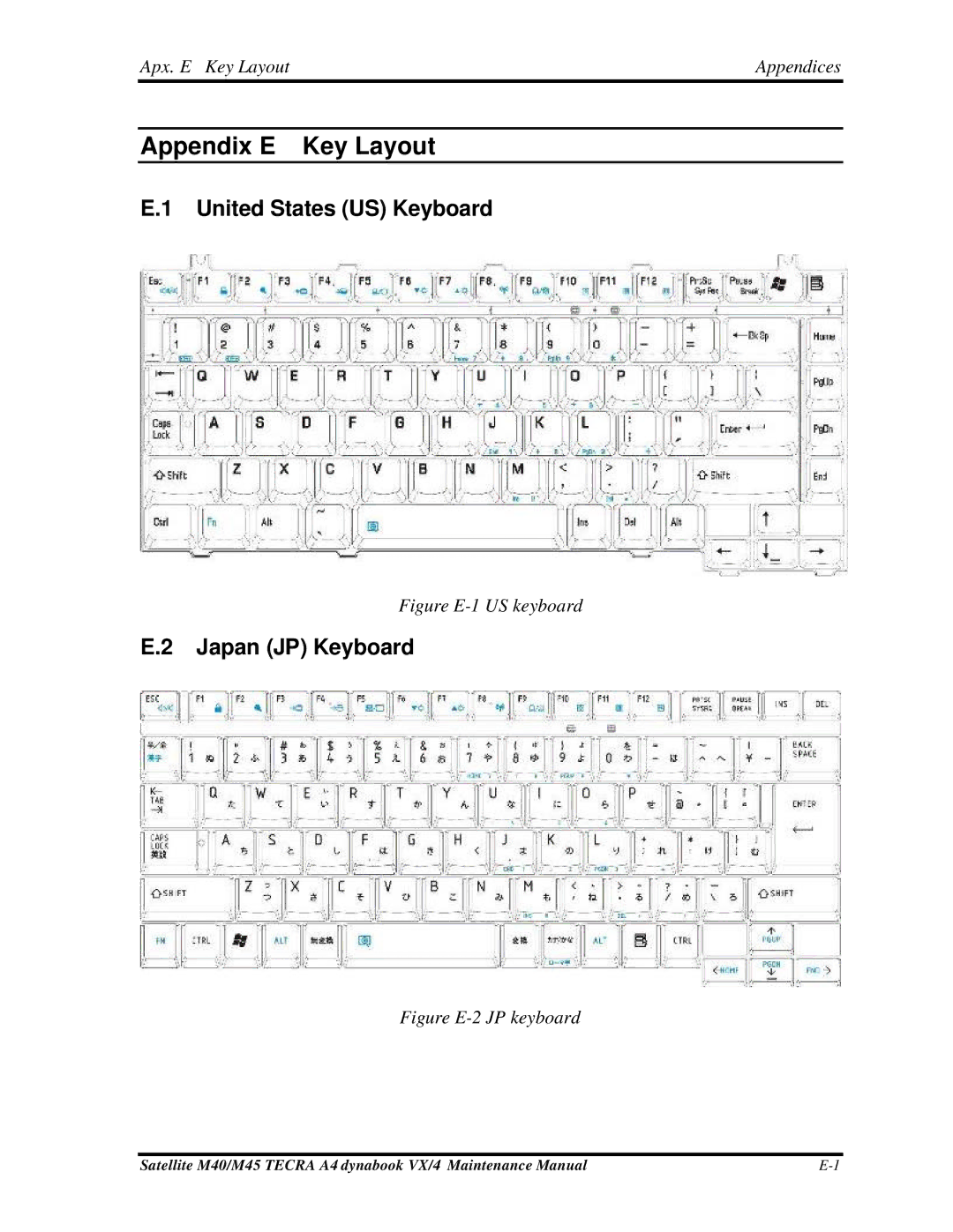 Toshiba Satellite, M40 manual United States US Keyboard, Japan JP Keyboard 