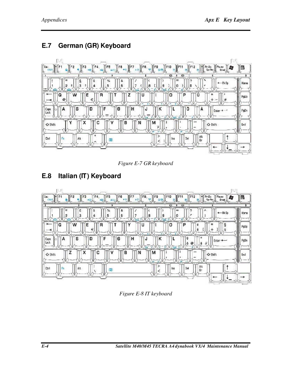 Toshiba M40, Satellite manual German GR Keyboard, Italian IT Keyboard 