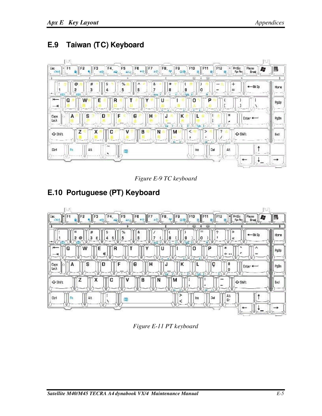 Toshiba Satellite, M40 manual Taiwan TC Keyboard, Portuguese PT Keyboard, Apx E Key Layout Appendices 