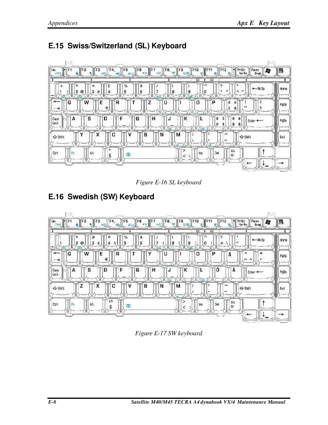 Toshiba M40, Satellite manual Swiss/Switzerland SL Keyboard, Swedish SW Keyboard 