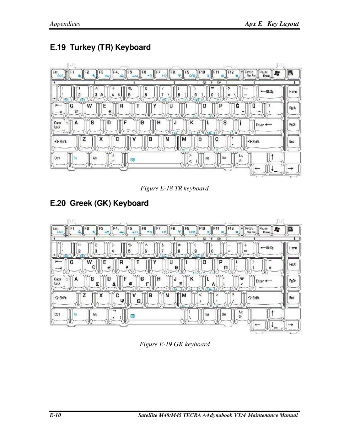 Toshiba M40, Satellite manual Turkey TR Keyboard, Greek GK Keyboard 