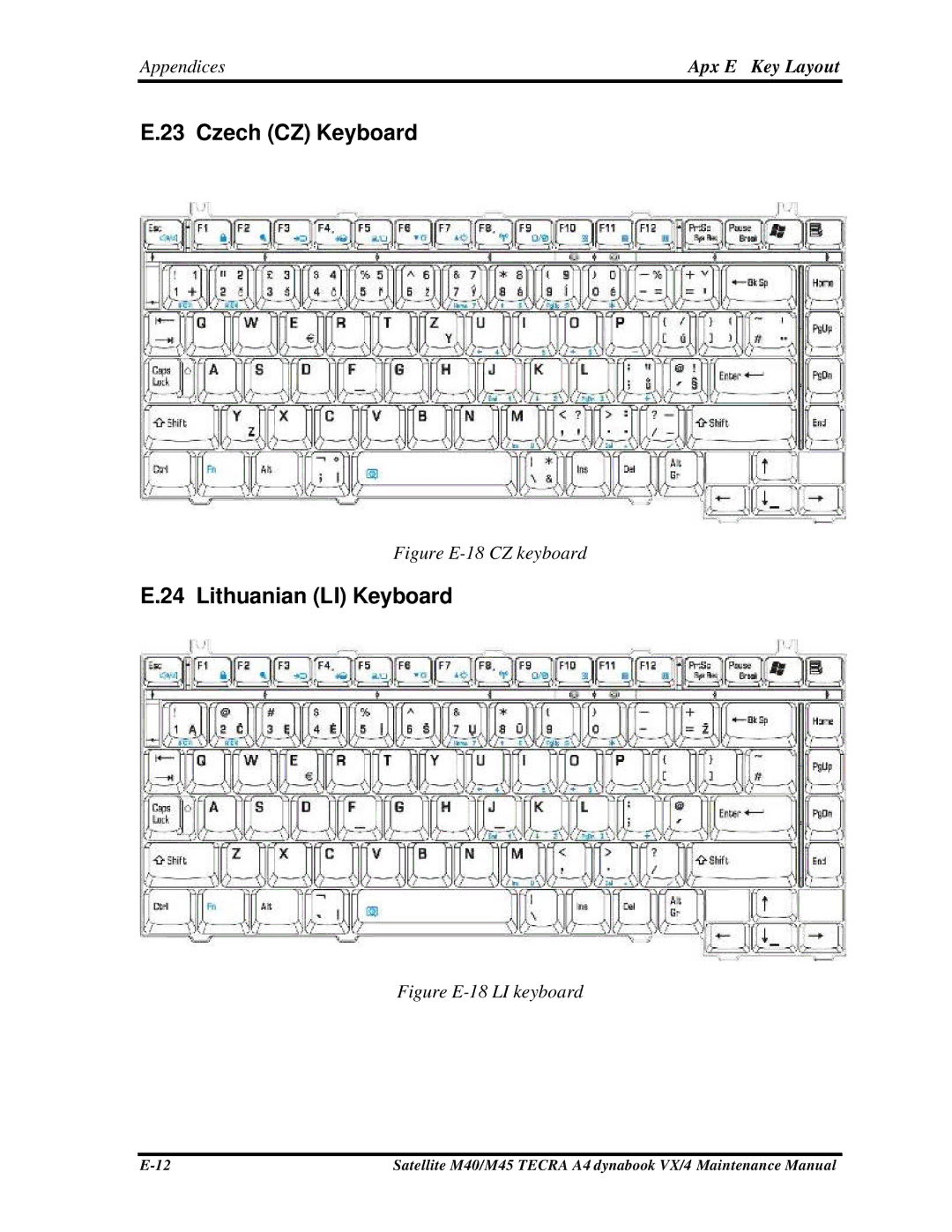 Toshiba M40, Satellite manual Czech CZ Keyboard, Lithuanian LI Keyboard 