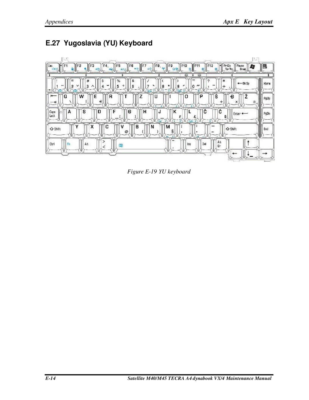 Toshiba M40, Satellite manual Yugoslavia YU Keyboard, Figure E-19 YU keyboard 