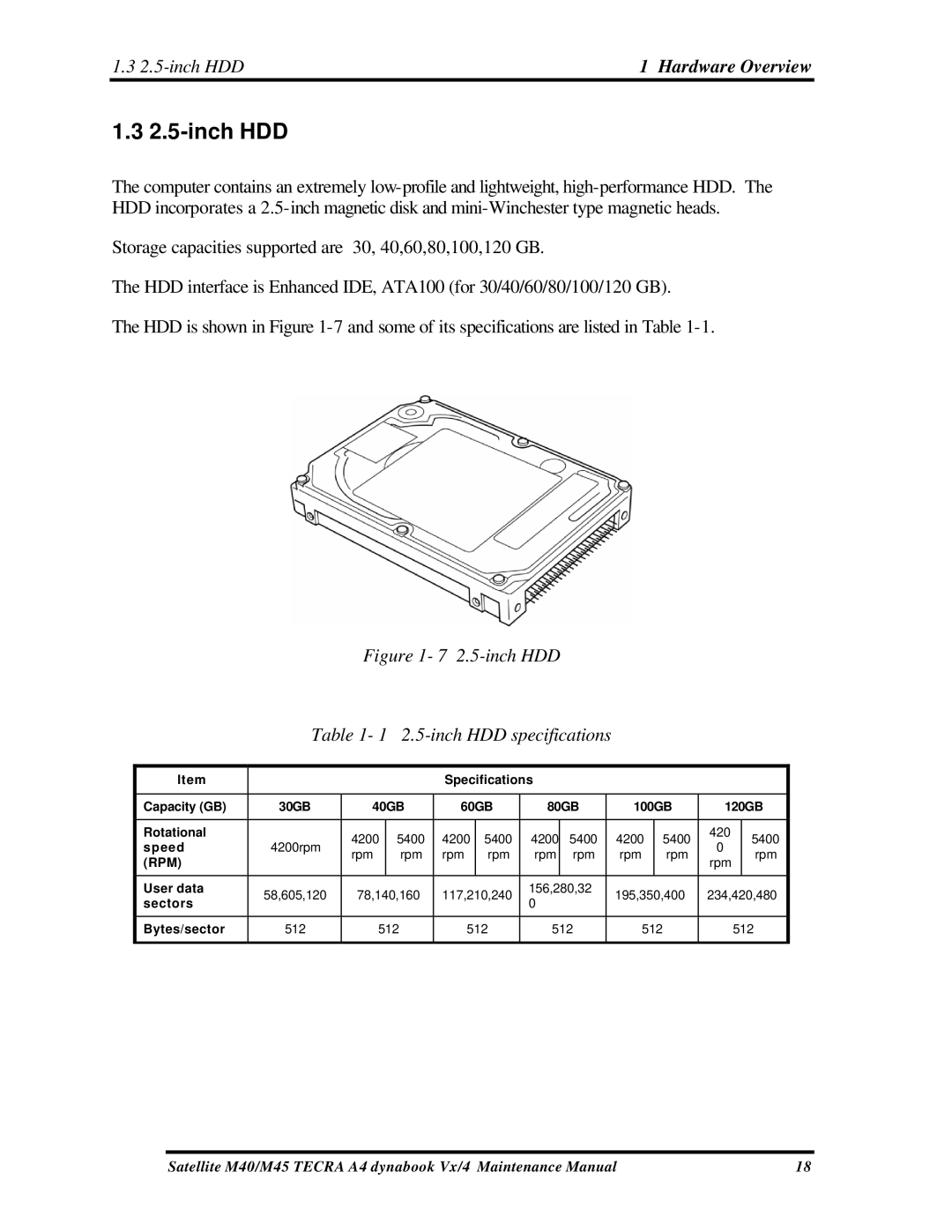 Toshiba Satellite, M40 manual inch HDD, Rpm 