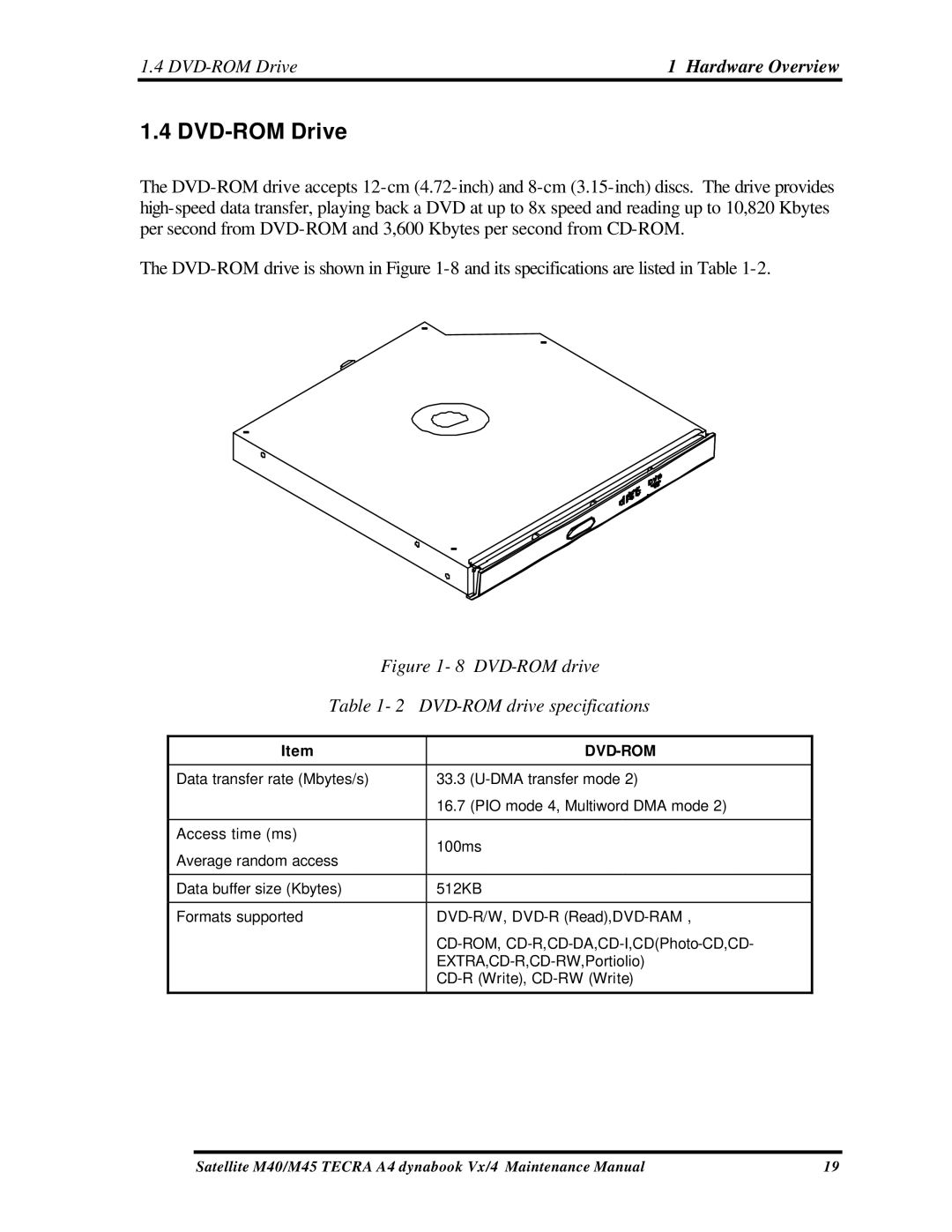 Toshiba M40, Satellite manual DVD-ROM Drive, Dvd-Rom 