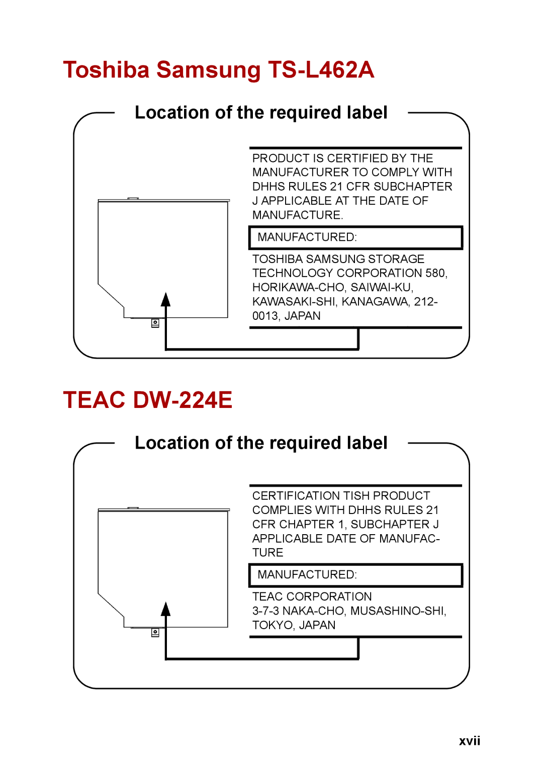 Toshiba M40 user manual Toshiba Samsung TS-L462A, Xvii 