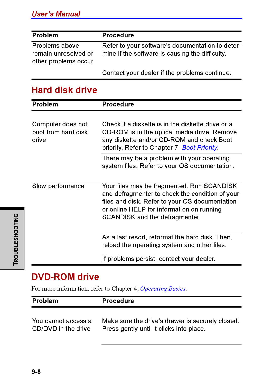 Toshiba M40 user manual Hard disk drive, DVD-ROM drive 