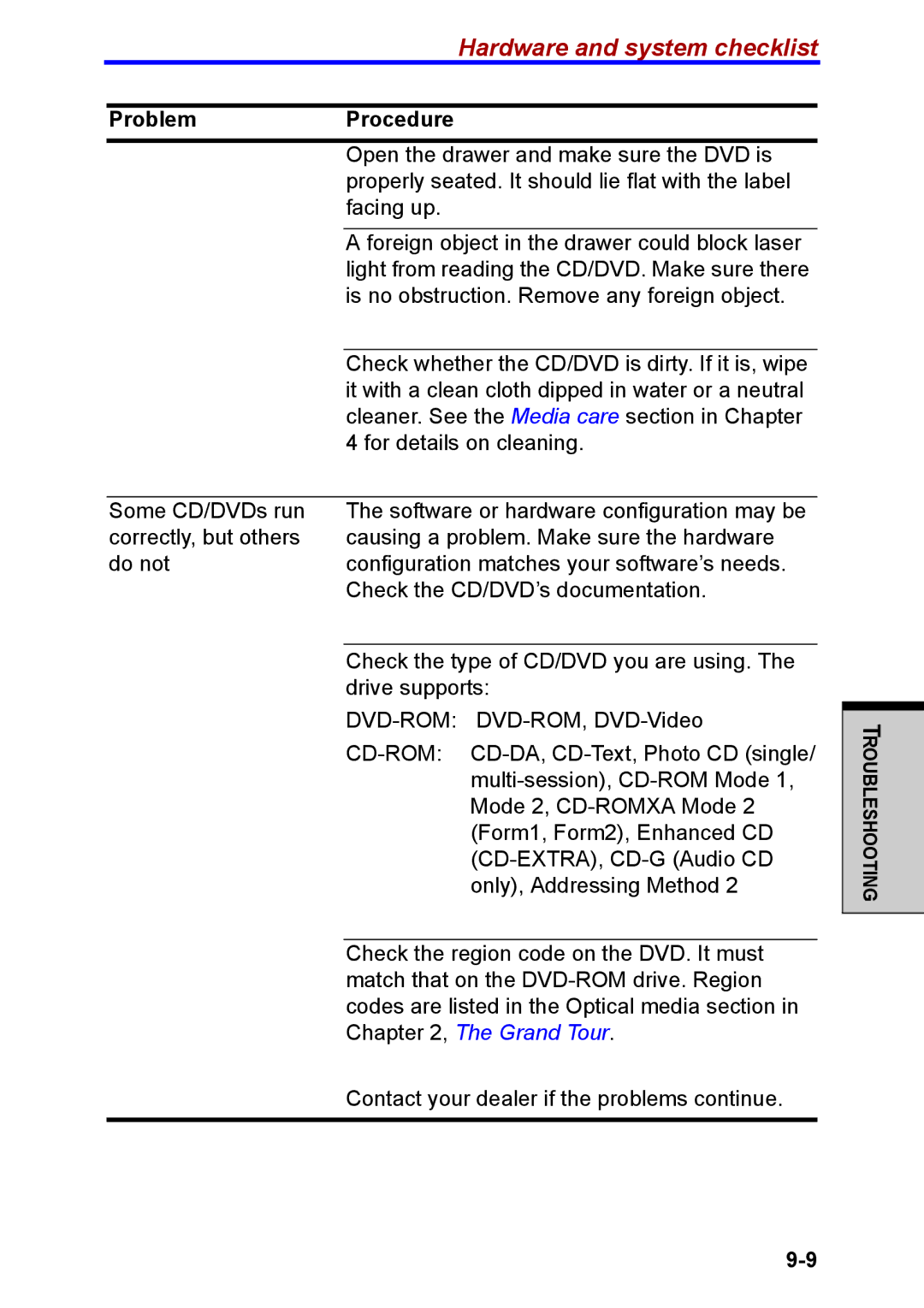 Toshiba M40 user manual Grand Tour 