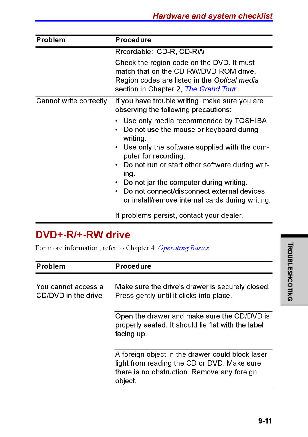 Toshiba M40 user manual DVD+-R/+-RW drive, ProblemProcedure 